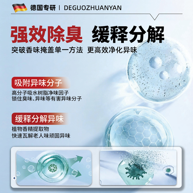 EOMU空気清浄ジェル 消臭剤 固形消臭剤 高齢者の体臭・尿 - Gel Air Freshener のレビューと価格
