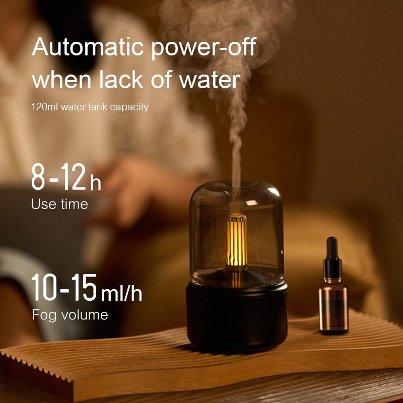 ヴィンテージナイトライトアロマディフューザーアロマセラピーミ - Home Fragrance Oils のレビューと価格