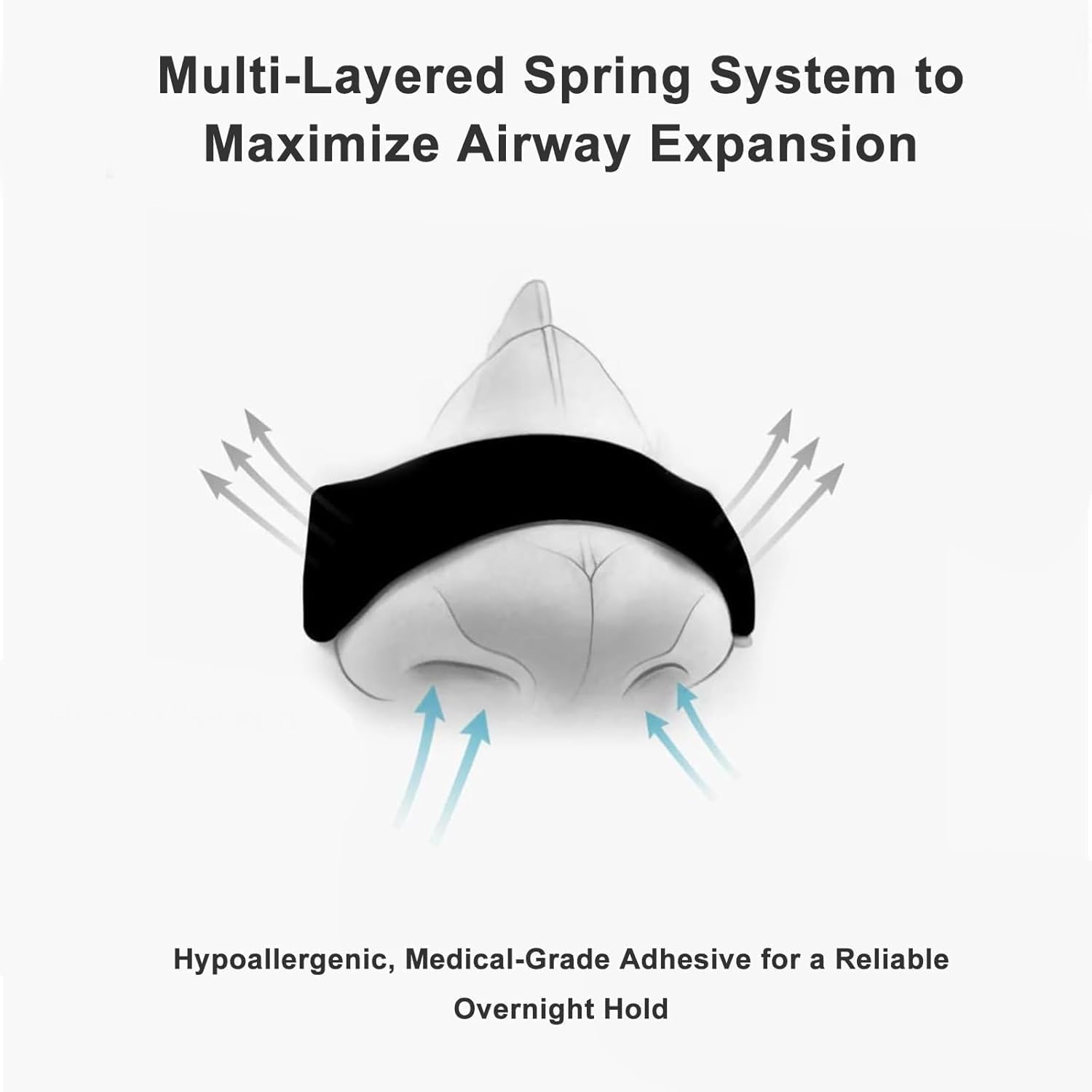 2 in 1いびき防止ノーズストリップ（呼吸用）、いびき防止 - Lavender Pillow Spray のレビューと価格